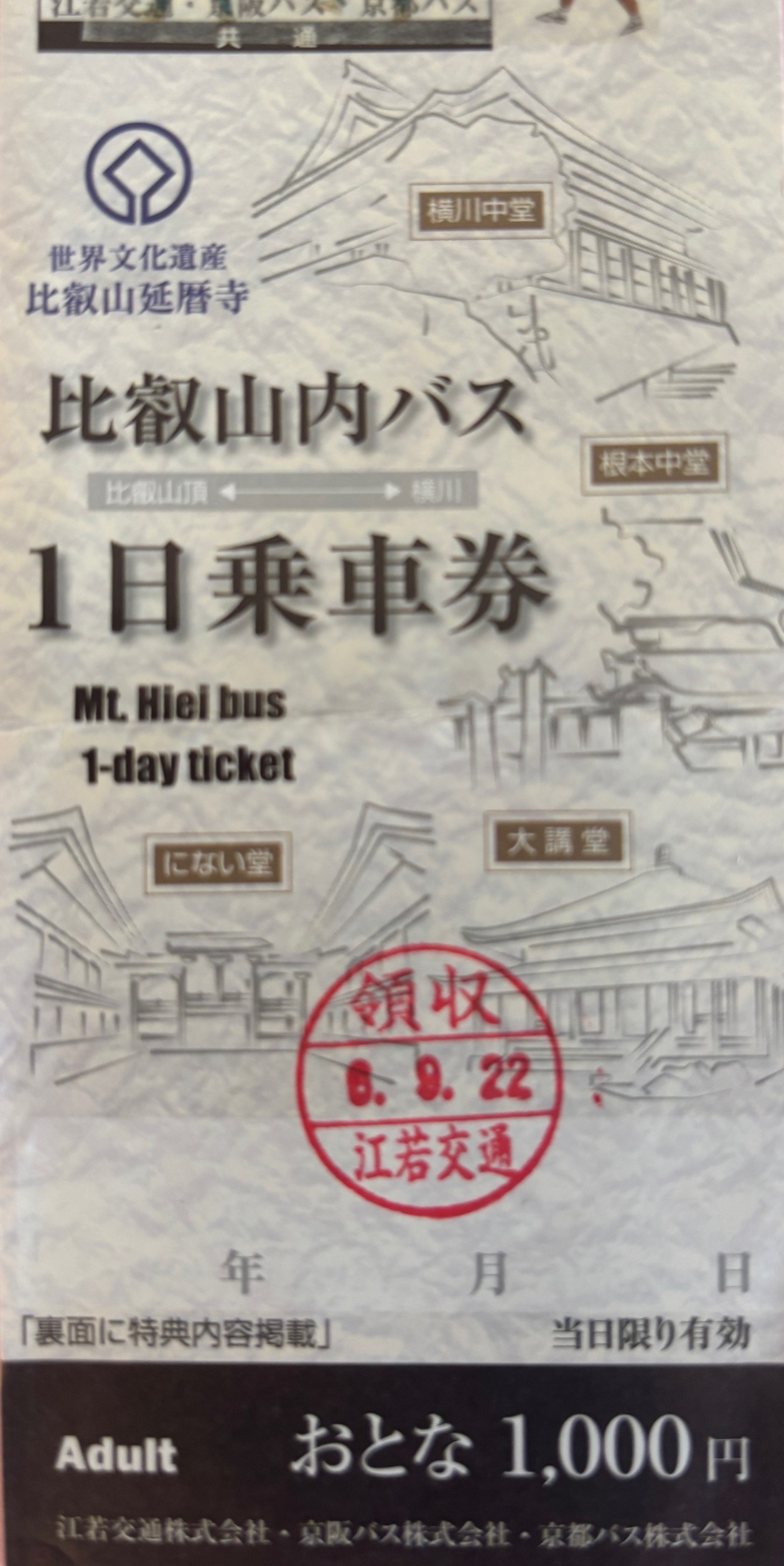 1日券