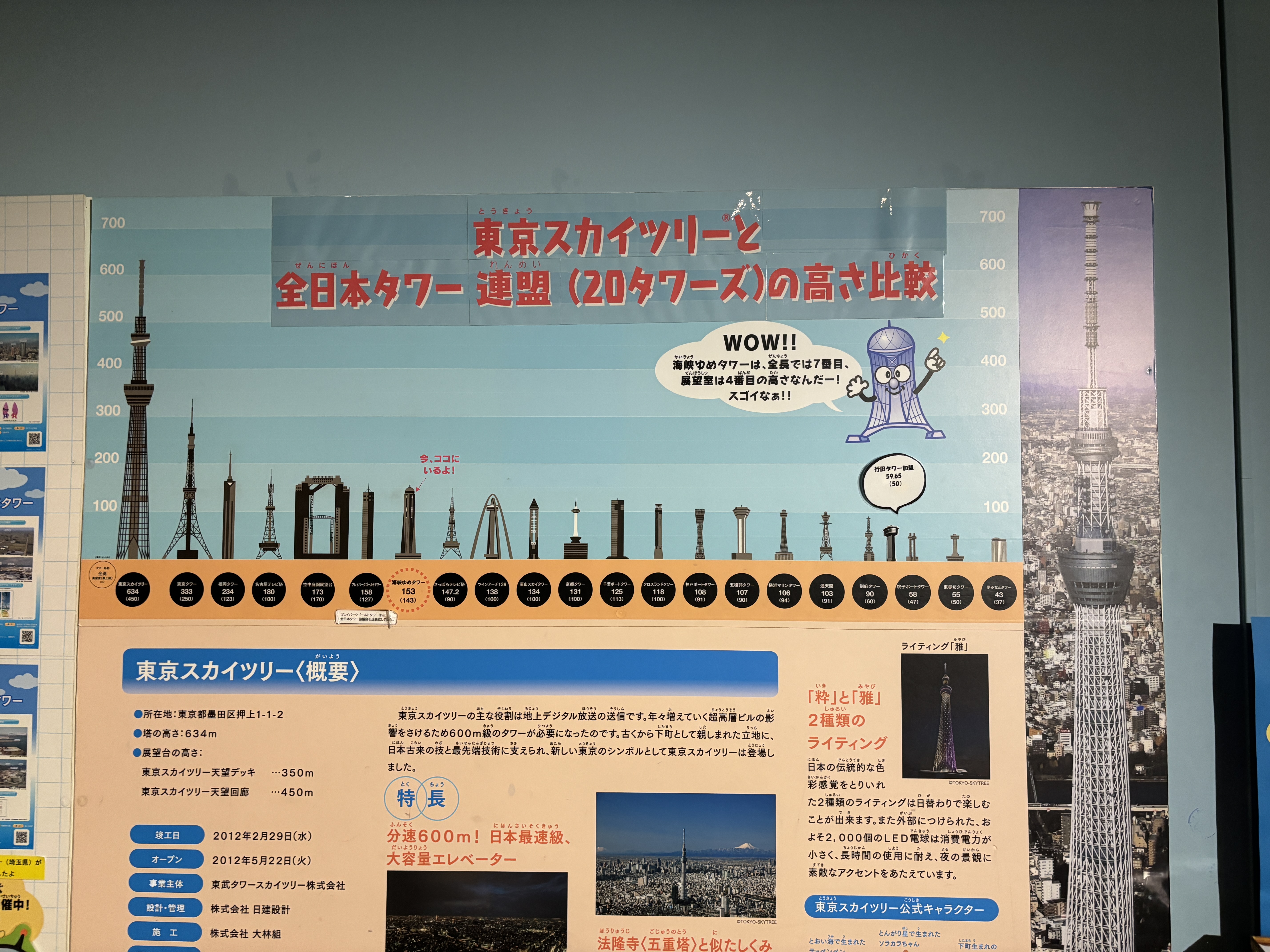 海峡ゆめタワー4