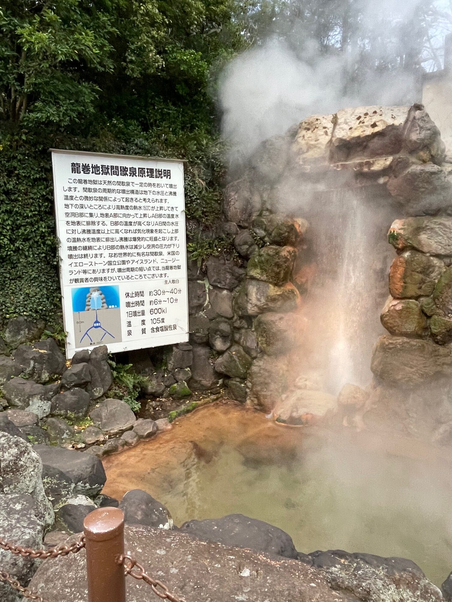 龍巻地獄2